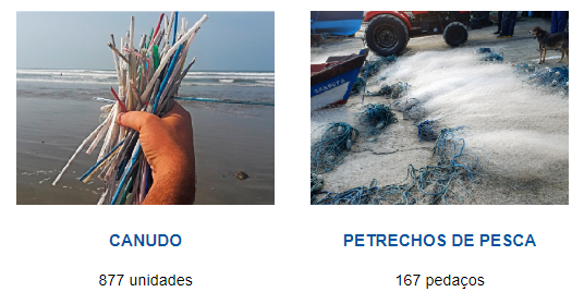 resíduo oceano limpo