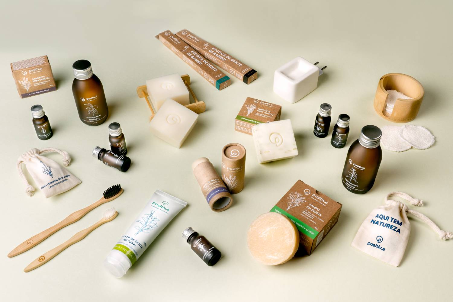 Produtos sustentáveis e a iniciativa positiv.a